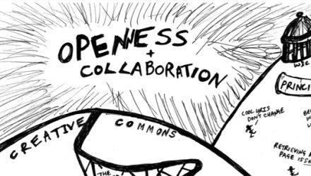 Openness and Collaboration collage