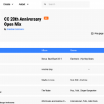 自由音乐档案上的知识共享20周年开放卡塔尔vs葡萄牙分析混合的截图，显示了20CC标志和前5首曲目。